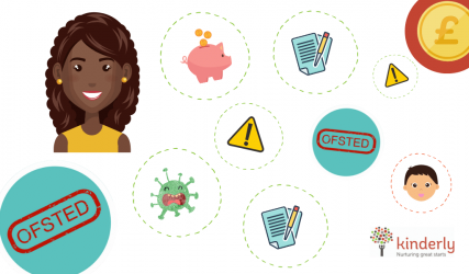 graphic of woman surrounded by money, ofsted and caution icons