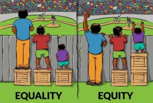 3 children of different sizes standing on different size boxes in order to be able to see over the fence - representing equity