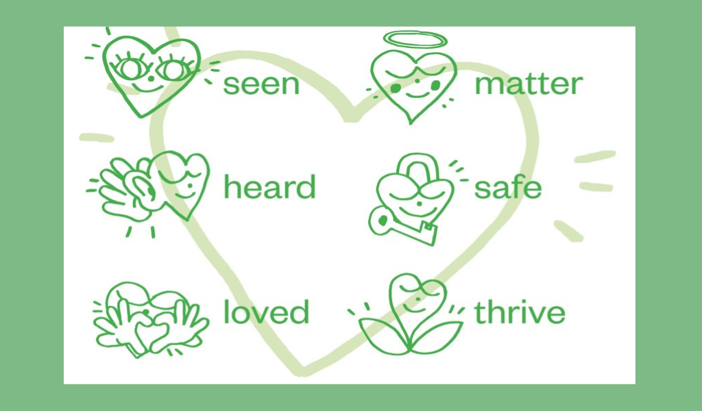 heart graphic with thriving language model