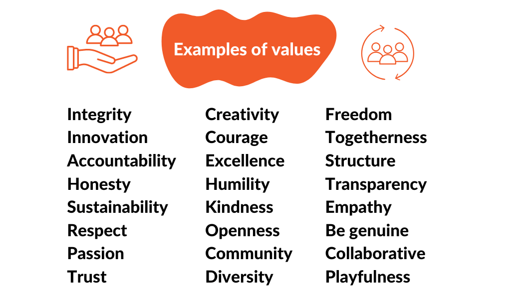 examples of values for your early years setting