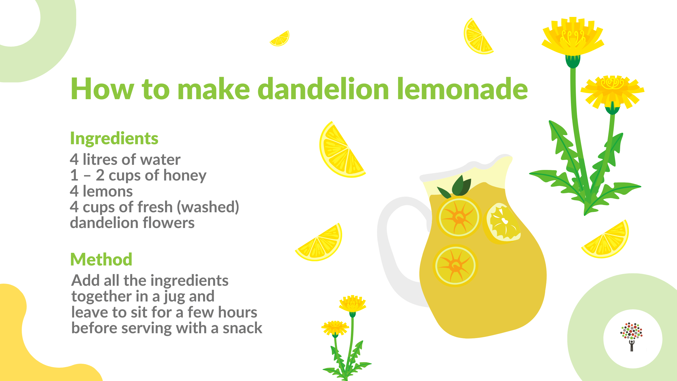 dandelion lemonade