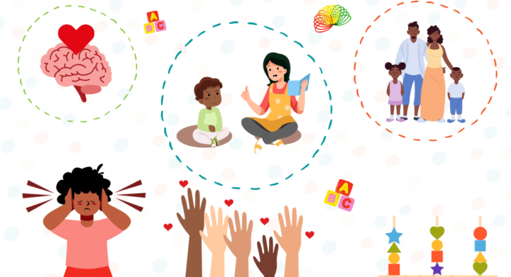 a composition of different icons showing a brain with a heart, a mixed race child sensory stimulated, children's toys, a black family and a white childminder with a mixed race child reading a book
