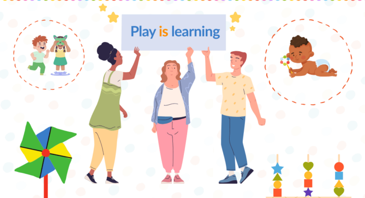 early years teachers campaigning for the recognition of play holding banners
